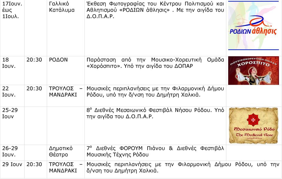 Υπό την αιγίδα του ΔΟΠΑΡ 22 20:30 ΤΡΟΥΛΟΣ ΜΑΝΔΡΑΚΙ Μουσικές περιπλανήσεις με την Φιλαρμονική Δήμου Ρόδου, υπό την δ/νση του Δημήτρη Χαλκιά.