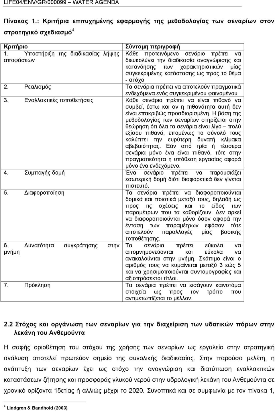 κατάστασης ως προς το θέμα - στόχο 2. Ρεαλισμός Τα σενάρια πρέπει να αποτελούν πραγματικά ενδεχόμενα ενός συγκεκριμένου φαινομένου 3.