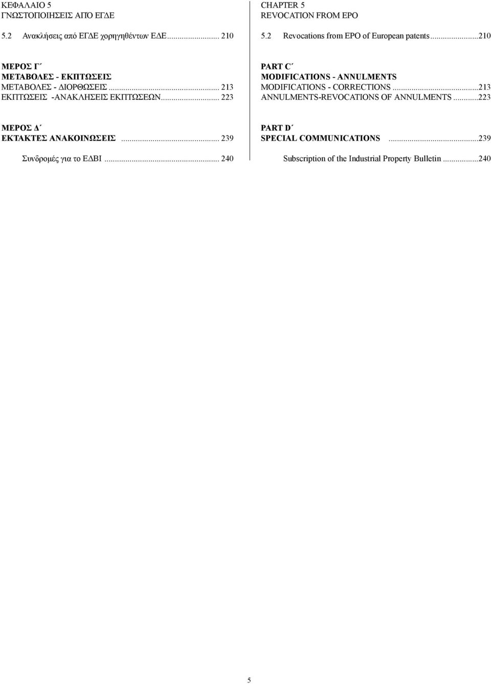 .. 213 ΕΚΠΤΩΣΕΙΣ -ΑΝΑΚΛΗΣΕΙΣ ΕΚΠΤΩΣΕΩΝ... 223 PART C MODIFICATIONS - ANNULMENTS MODIFICATIONS - CORRECTIONS.