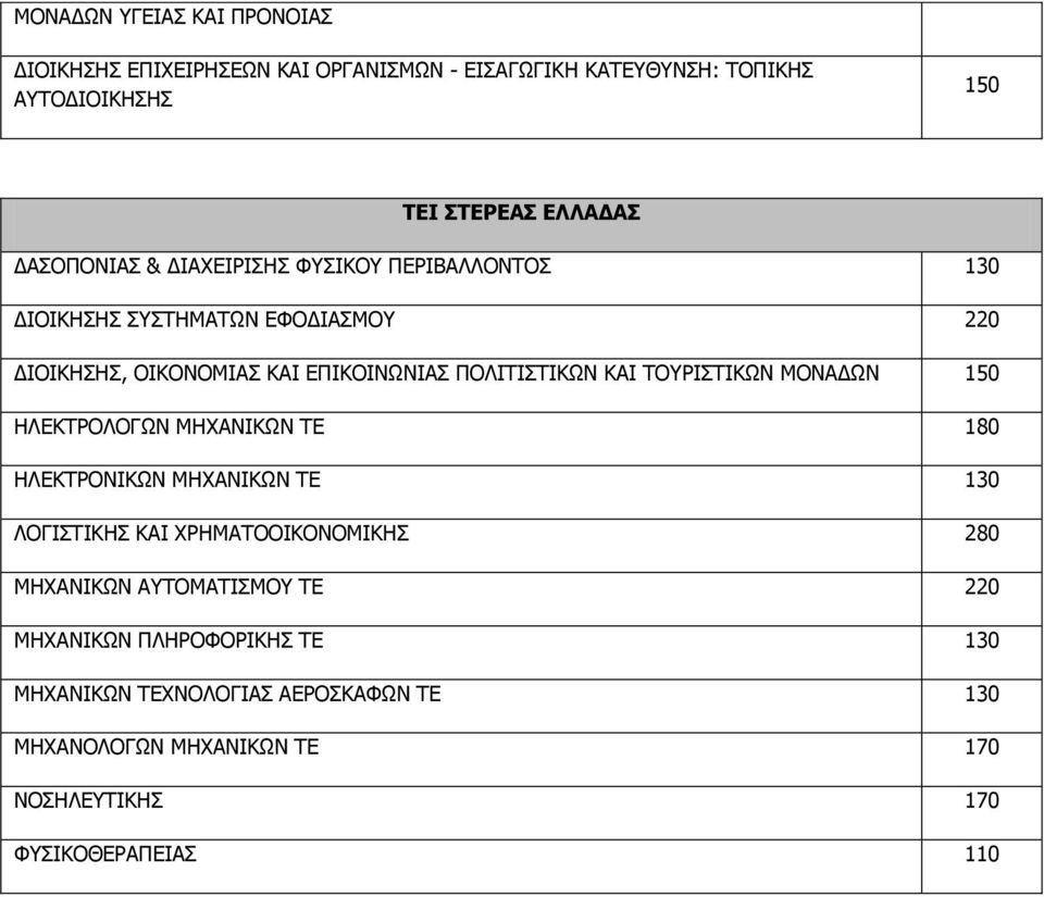 ΘΑΗ ΡΝΟΗΠΡΗΘΥΛ ΚΝΛΑΓΥΛ 150 ΖΙΔΘΡΟΝΙΝΓΥΛ ΚΖΣΑΛΗΘΥΛ ΡΔ 180 ΖΙΔΘΡΟΝΛΗΘΥΛ ΚΖΣΑΛΗΘΥΛ ΡΔ 130 ΙΝΓΗΠΡΗΘΖΠ ΘΑΗ ΣΟΖΚΑΡΝΝΗΘΝΛΝΚΗΘΖΠ 280 ΚΖΣΑΛΗΘΥΛ