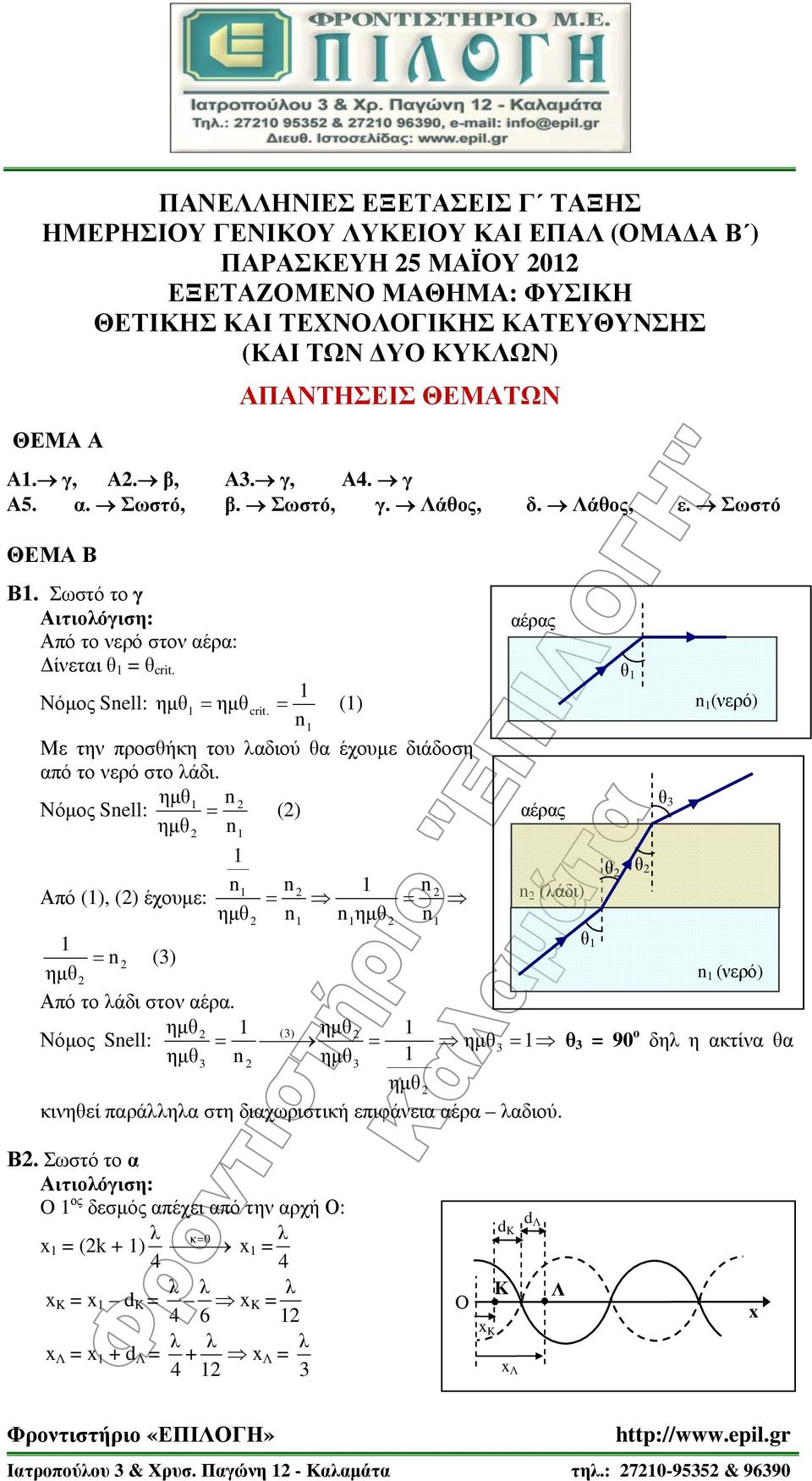 () n (νερό) n Με την προσθήκη του αδιού θα έχουμε διάδοση από το νερό στο άδι.