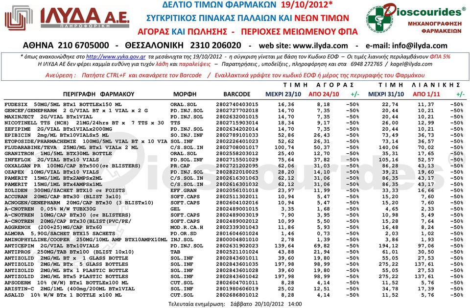 CT 2G/VIAL BTx1VIAL PD.INJ.