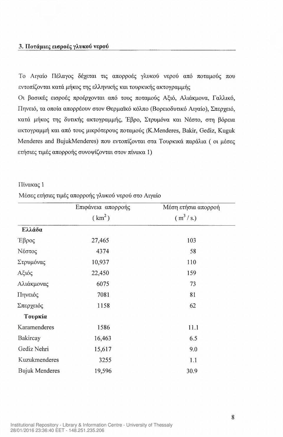 ακτογραμμή και από τους μικρότερους ποταμούς (K.