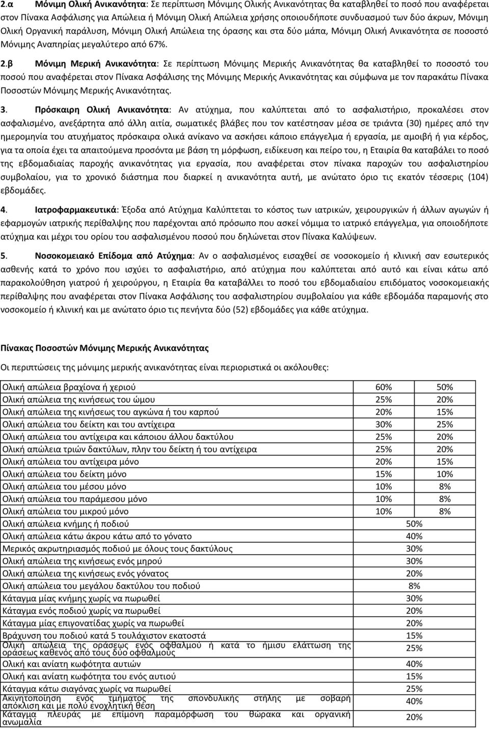 β Μόνιμθ Μερικι Ανικανότθτα: ε περίπτωςθ Μόνιμθσ Μερικισ Ανικανότθτασ κα καταβλθκεί το ποςοςτό του ποςοφ που αναφζρεται ςτον Πίνακα Αςφάλιςθσ τθσ Μόνιμθσ Μερικισ Ανικανότθτασ και ςφμφωνα με τον