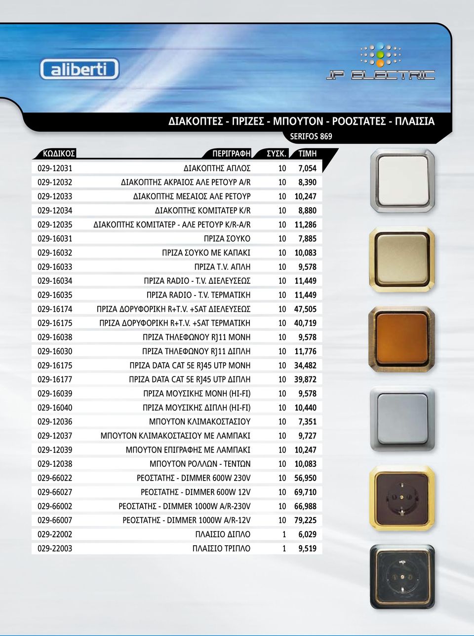 AΠΛΗ 10 9,578 029-16034 ΠΡΙΖΑ RADIO - T.V. ΙΕΛΕΥΣΕΩΣ 10 11,449 029-16035 ΠΡΙΖΑ RADIO - T.V. ΤΕΡΜΑΤΙΚΗ 10 11,449 029-16174 ΠΡΙΖΑ ΟΡΥΦΟΡΙΚΗ R+Τ.V. +SAT ΙΕΛΕΥΣΕΩΣ 10 47,505 029-16175 ΠΡΙΖΑ ΟΡΥΦΟΡΙΚΗ R+Τ.