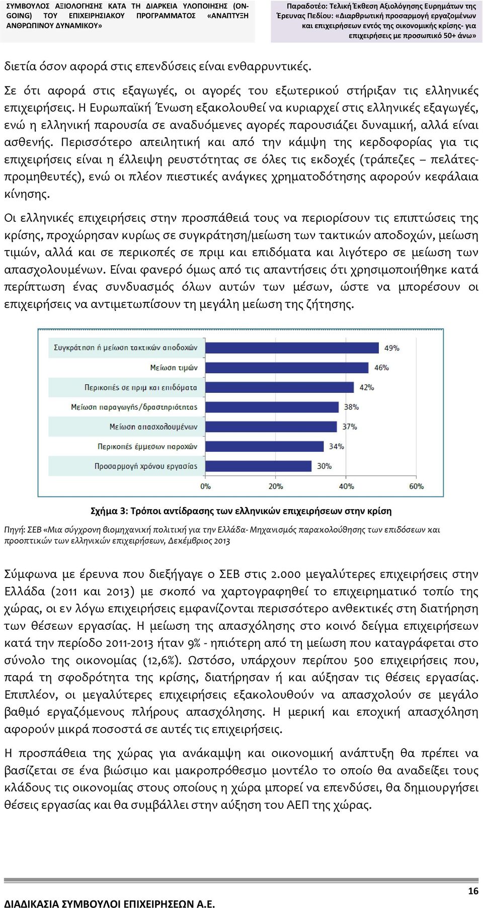 Σε ότι αφορά στις εξαγωγές, οι αγορές του εξωτερικού στήριξαν τις ελληνικές επιχειρήσεις.