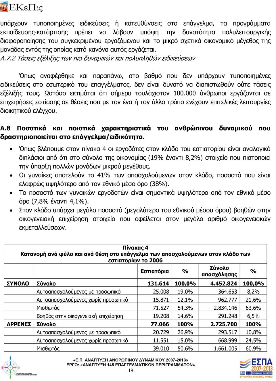 2 Τάσεις εξέλιξης των πιο δυναμικών και πολυπληθών ειδικεύσεων Όπως αναφέρθηκε και παραπάνω, στο βαθμό που δεν υπάρχουν τυποποιημένες ειδικεύσεις στο εσωτερικό του επαγγέλματος, δεν είναι δυνατό να