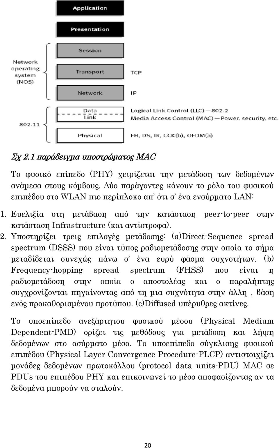 Ευελιξία στη μετάβαση από την κατάσταση peer-to-peer στην κατάσταση Infrastructure (και αντίστροφα). 2.