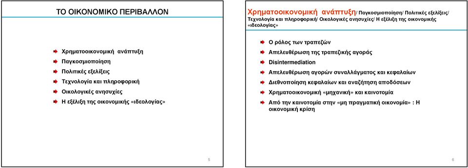 της οικονοµικής «ιδεολογίας» Ο ρόλος των τραπεζών Απελευθέρωση της τραπεζικής αγοράς Disintermediation Απελευθέρωση αγορών συναλλάγµατος και κεφαλαίων