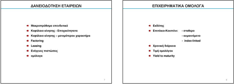 Factoring Leasing Ενέγγυες πιστώσεις οµόλογα Εκδότης Επιτόκιο-Κουπόνι: