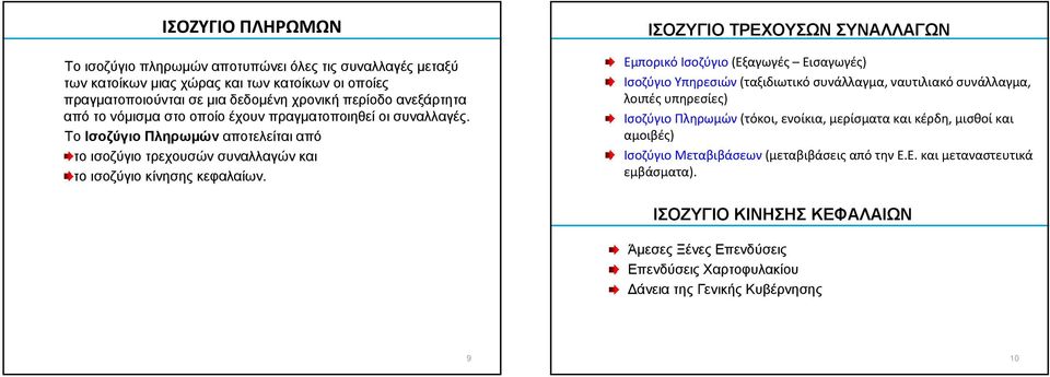 ΙΣΟΖΥΓΙΟ ΤΡΕΧΟΥΣΩΝ ΣΥΝΑΛΛΑΓΩΝ Εμπορικό Ισοζύγιο(Εξαγωγές Εισαγωγές) ΙσοζύγιοΥπηρεσιών(ταξιδιωτικόσυνάλλαγμα, ναυτιλιακόσυνάλλαγμα, λοιπές υπηρεσίες) Ισοζύγιο Πληρωμών(τόκοι, ενοίκια,