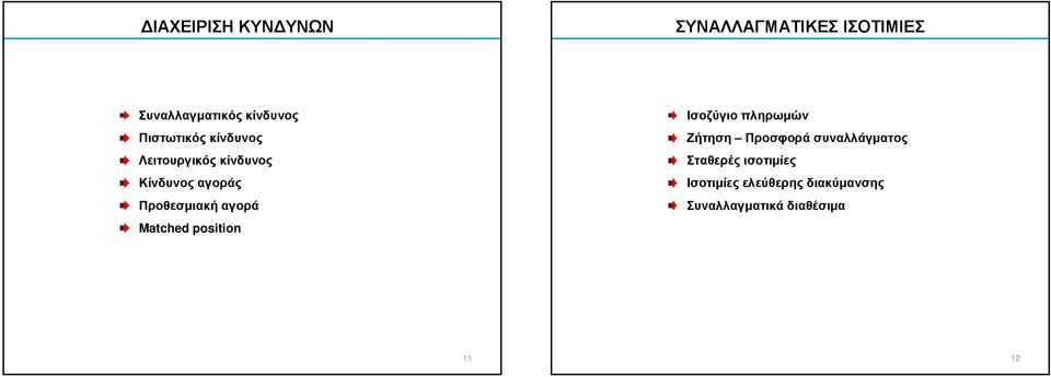 αγορά Matched position Ισοζύγιο πληρωµών Ζήτηση Προσφορά συναλλάγµατος