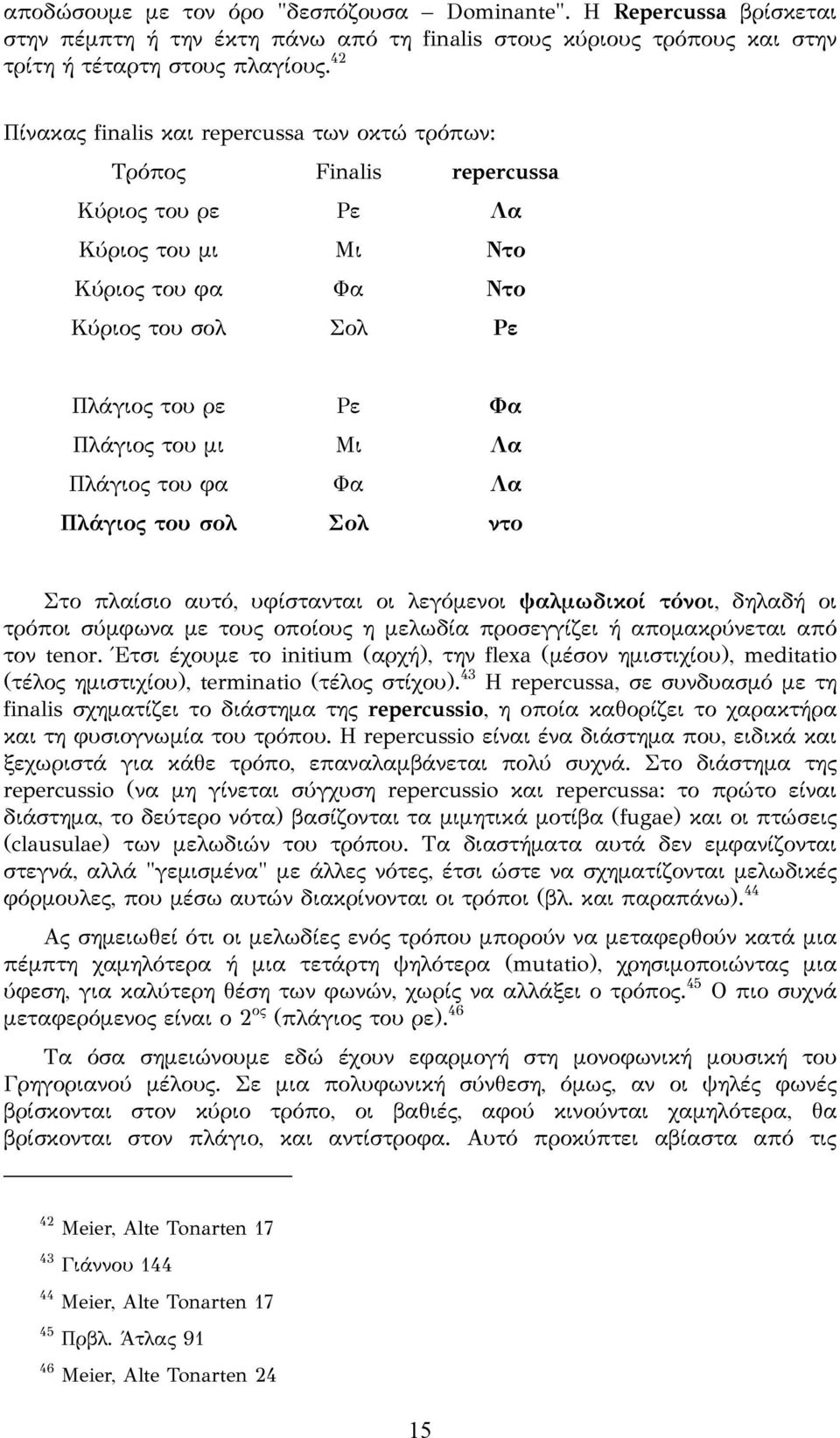 Λα Πλάγιος του φα Φα Λα Πλάγιος του σολ Σολ ντο Στο πλαίσιο αυτό, υφίστανται οι λεγόμενοι ψαλμωδικοί τόνοι, δηλαδή οι τρόποι σύμφωνα με τους οποίους η μελωδία προσεγγίζει ή απομακρύνεται από τον