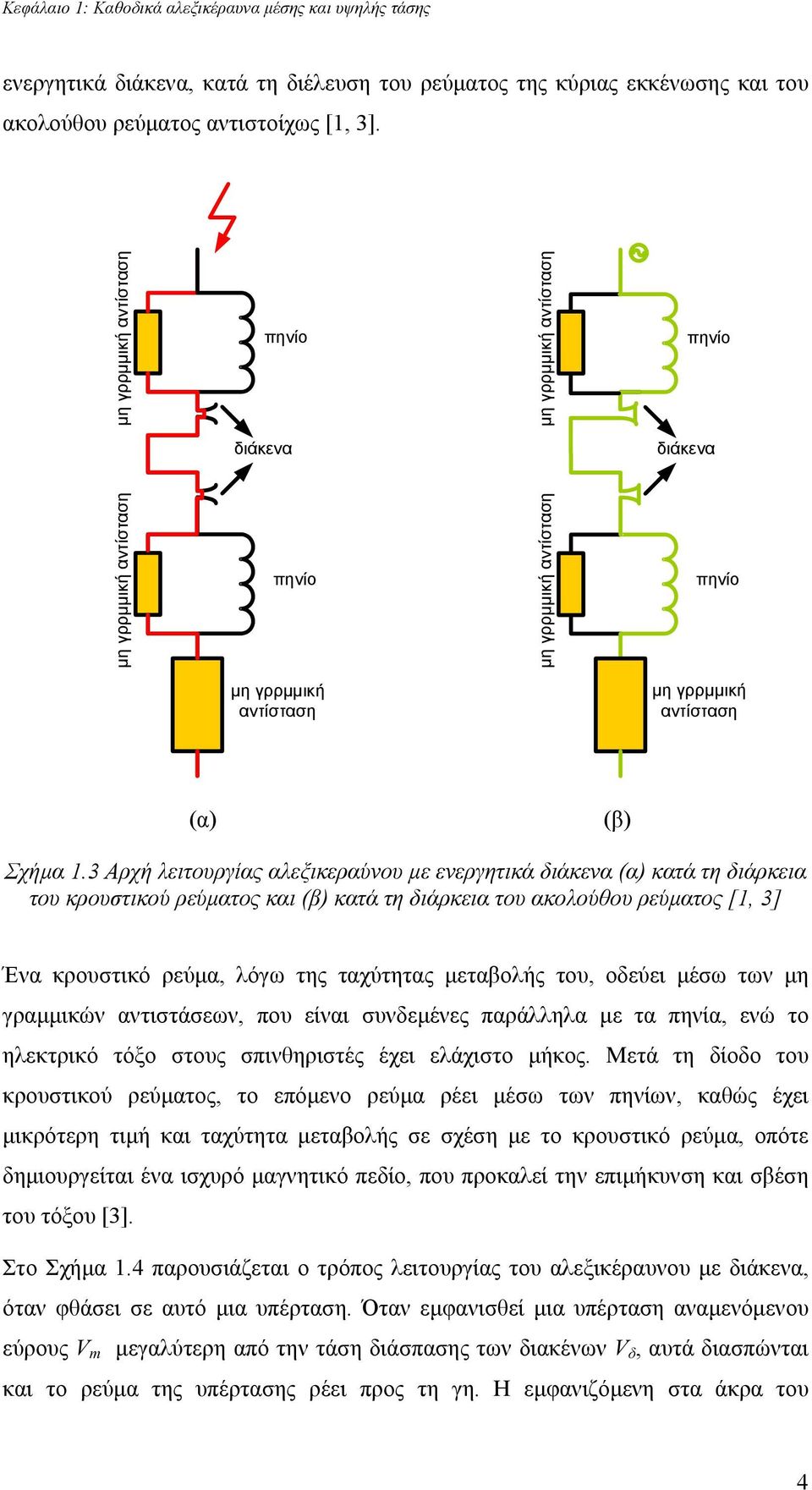 3 Αρχή λειτουργίας αλεξικεραύνου µε ενεργητικά διάκενα (α) κατά τη διάρκεια του κρουστικού ρεύµατος και (β) κατά τη διάρκεια του ακολούθου ρεύµατος [1, 3] Ένα κρουστικό ρεύµα, λόγω της ταχύτητας