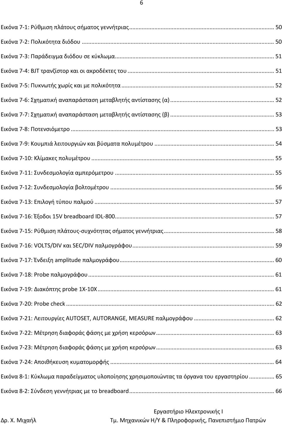 .. 53 Εικόνα 7 8: Ποτενσιόμετρο... 53 Εικόνα 7 9: Κουμπιά λειτουργιών και βύσματα πολυμέτρου... 54 Εικόνα 7 10: Κλίμακες πολυμέτρου... 55 Εικόνα 7 11: Συνδεσμολογία αμπερόμετρου.