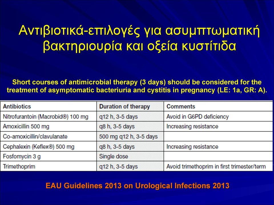 considered for the treatment of asymptomatic bacteriuria and cystitis