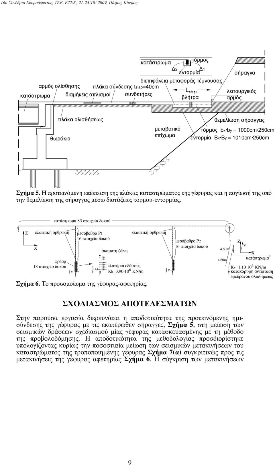 1010cm 250cm Σχήμα 5. Η προτινόμνη πέκταση της πλάκας καταστρώματος της γέφυρας και η παγίωσή της από την θμλίωση της σήραγγας μέσω διατάξως τόρμου-ντορμίας.