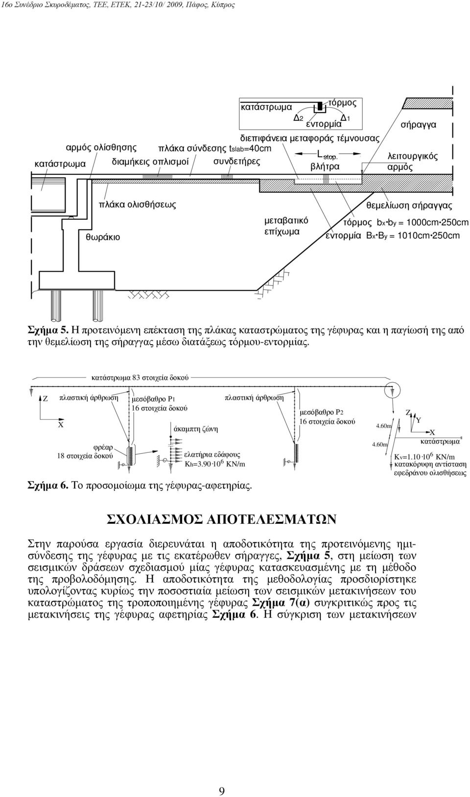 1010cm 250cm Σχήμα 5. Η προτινόμνη πέκταση της πλάκας καταστρώματος της γέφυρας και η παγίωσή της από την θμλίωση της σήραγγας μέσω διατάξως τόρμου-ντορμίας.