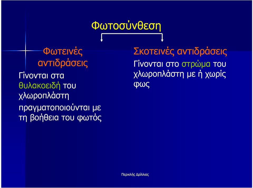 µε τη βοήθεια του φωτός Σκοτεινές αντιδράσεις