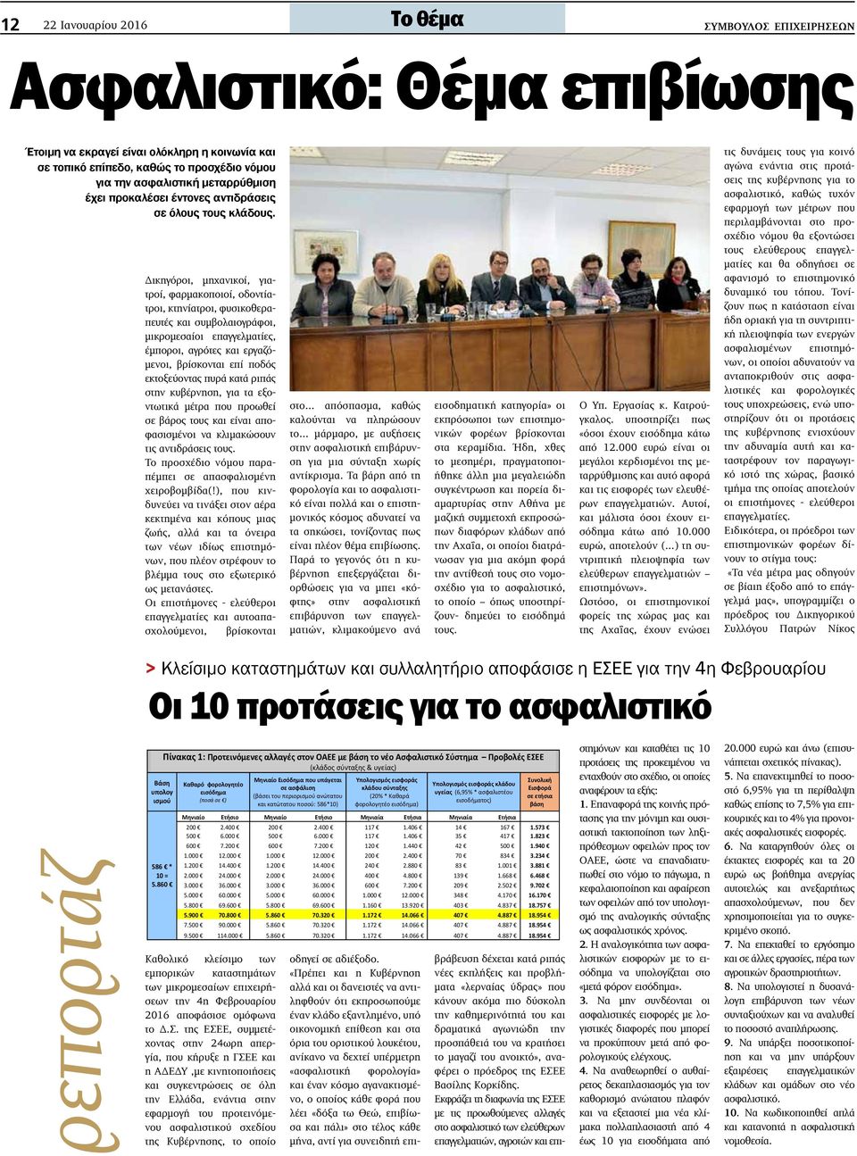 Δικηγόροι, μηχανικοί, γιατροί, φαρμακοποιοί, οδοντίατροι, κτηνίατροι, φυσικοθεραπευτές και συμβολαιογράφοι, μικρομεσαίοι επαγγελματίες, έμποροι, αγρότες και εργαζόμενοι, βρίσκονται επί ποδός