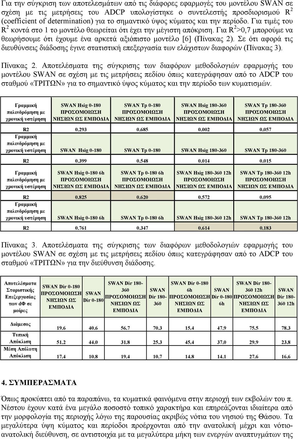 Για R 2 >0,7 µπορούµε να θεωρήσουµε ότι έχουµε ένα αρκετά αξιόπιστο µοντέλο [6] (Πίνακας 2). Σε ότι αφορά τις διευθύνσεις διάδοσης έγινε στατιστική επεξεργασία των ελάχιστων διαφορών (Πίνακας 3).