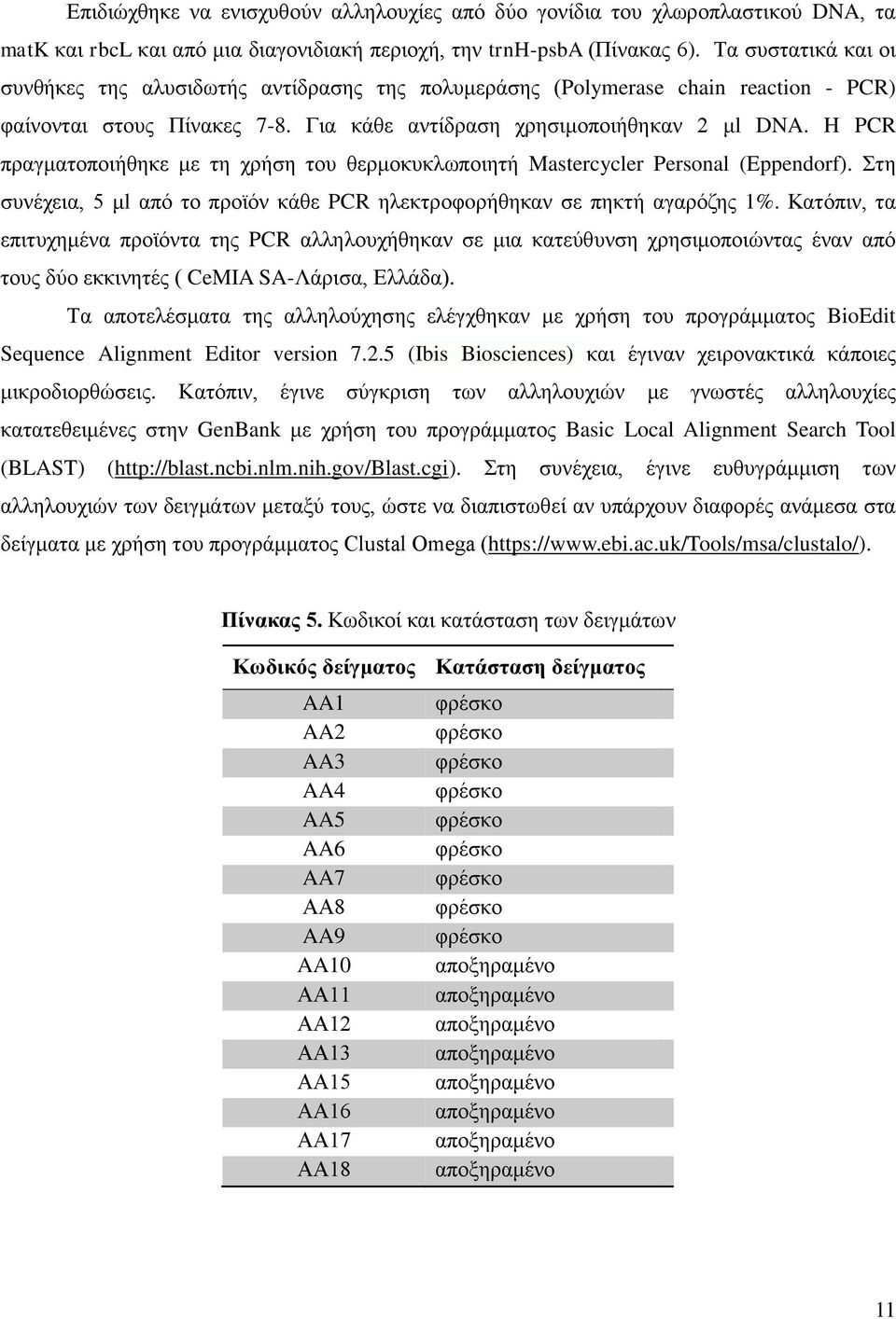 H PCR πραγματοποιήθηκε με τη χρήση του θερμοκυκλωποιητή Mastercycler Personal (Eppendorf). Στη συνέχεια, 5 μl από το προϊόν κάθε PCR ηλεκτροφoρήθηκαν σε πηκτή αγαρόζης 1%.