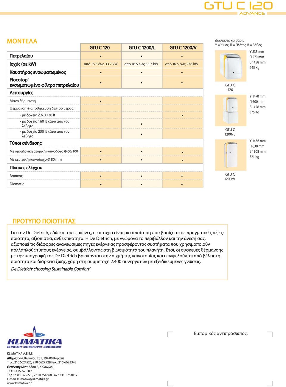 ελέγχου Βασικός Diematic GTU C 120 GTU C 1200/L GTU C 1200/V από 16.5 έως 33.7 kw από 16.5 έως 33.7 kw από 16.5 έως 27.