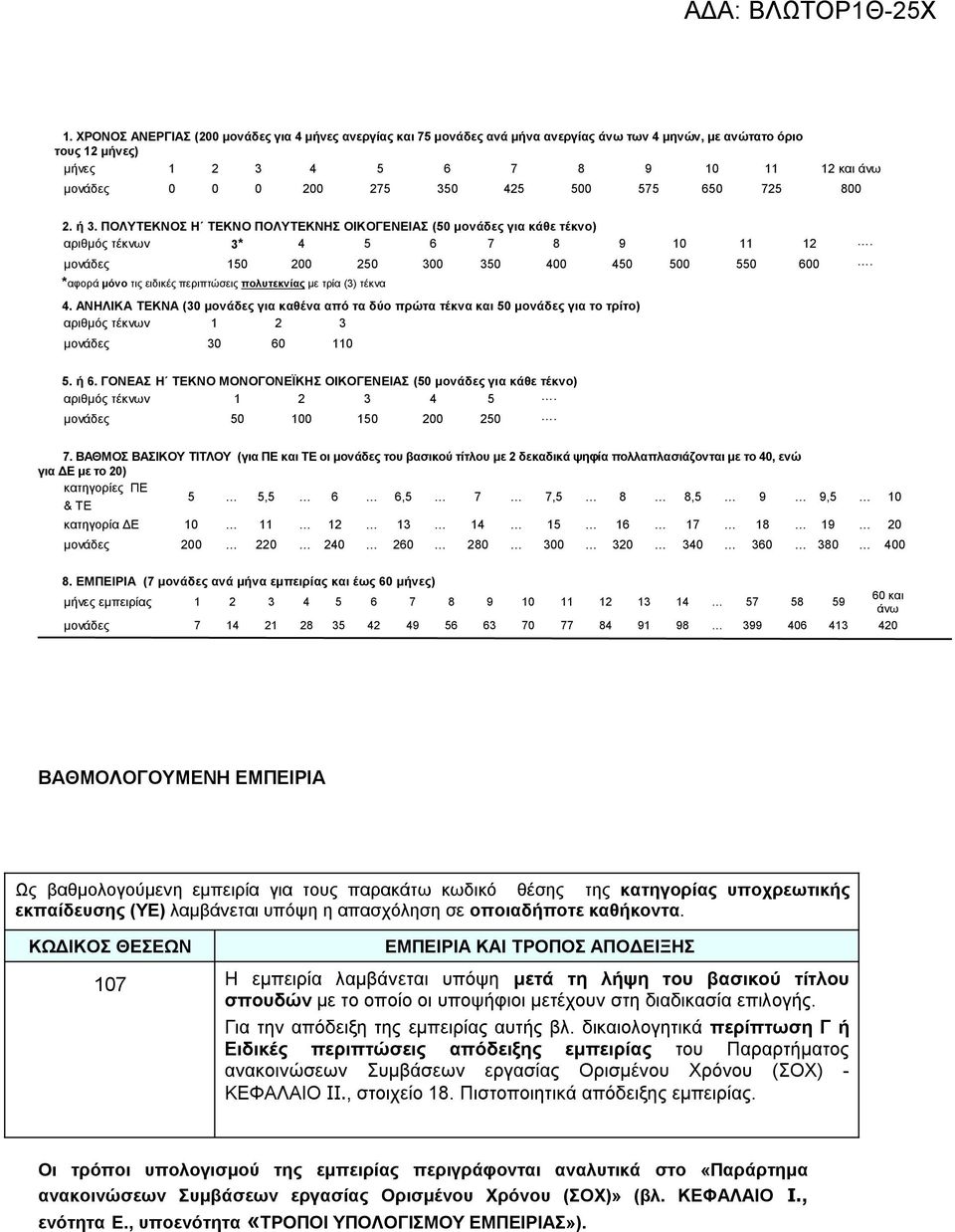 *αφορά μόνο τις ειδικές περιπτώσεις πολυτεκνίας με τρία (3) τέκνα 4. ΑΝΗΛΙΚΑ ΤΕΚΝΑ (30 μονάδες για καθένα από τα δύο πρώτα τέκνα και 50 μονάδες για το τρίτο) αριθμός τέκνων 1 2 3 μονάδες 30 60 110 5.