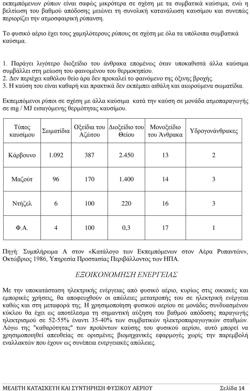 Παξάγεη ιηγφηεξν δηνμείδην ηνπ άλζξαθα επνκέλσο φηαλ ππνθαζηζηά άιια θαχζηκα ζπκβάιιεη ζηε κείσζε ηνπ θαηλνκέλνπ ηνπ ζεξκνθεπίνπ. 2.