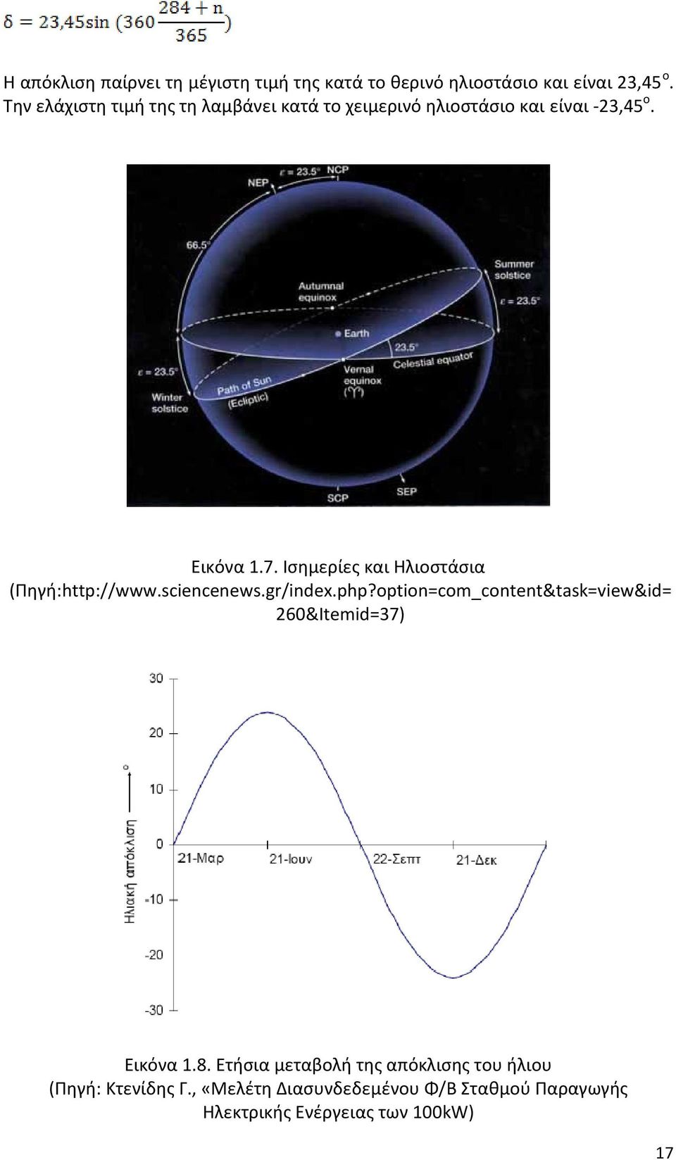 Ισημερίες και Ηλιοστάσια (Πηγή:http://www.sciencenews.gr/index.php?