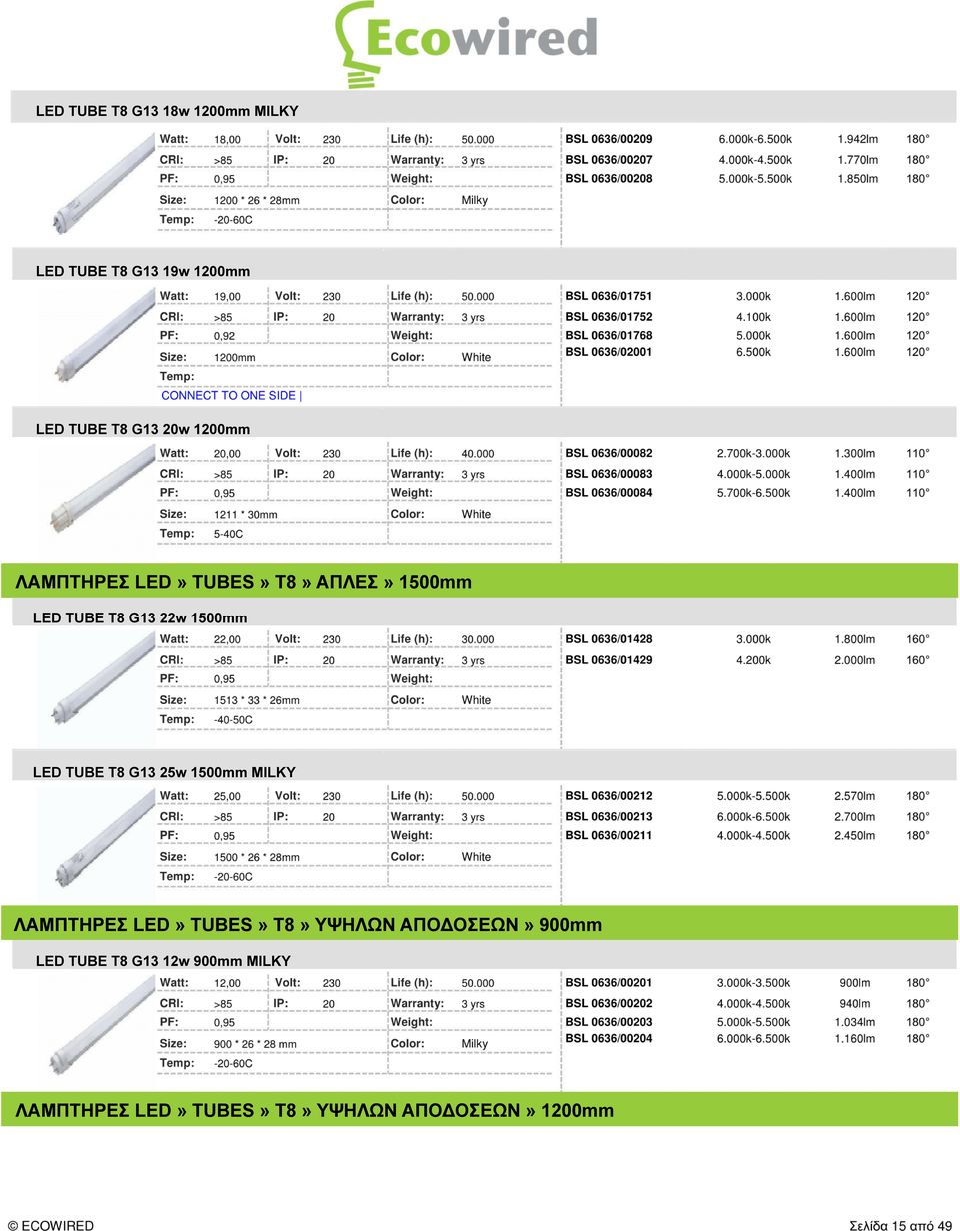 TUBE T8 G13 25w 1500mm MILKY ΛΑΜΠΤΗΡΕΣ LED» TUBES» T8» ΥΨΗΛΩΝ ΑΠΟΔΟΣΕΩΝ» 900mm