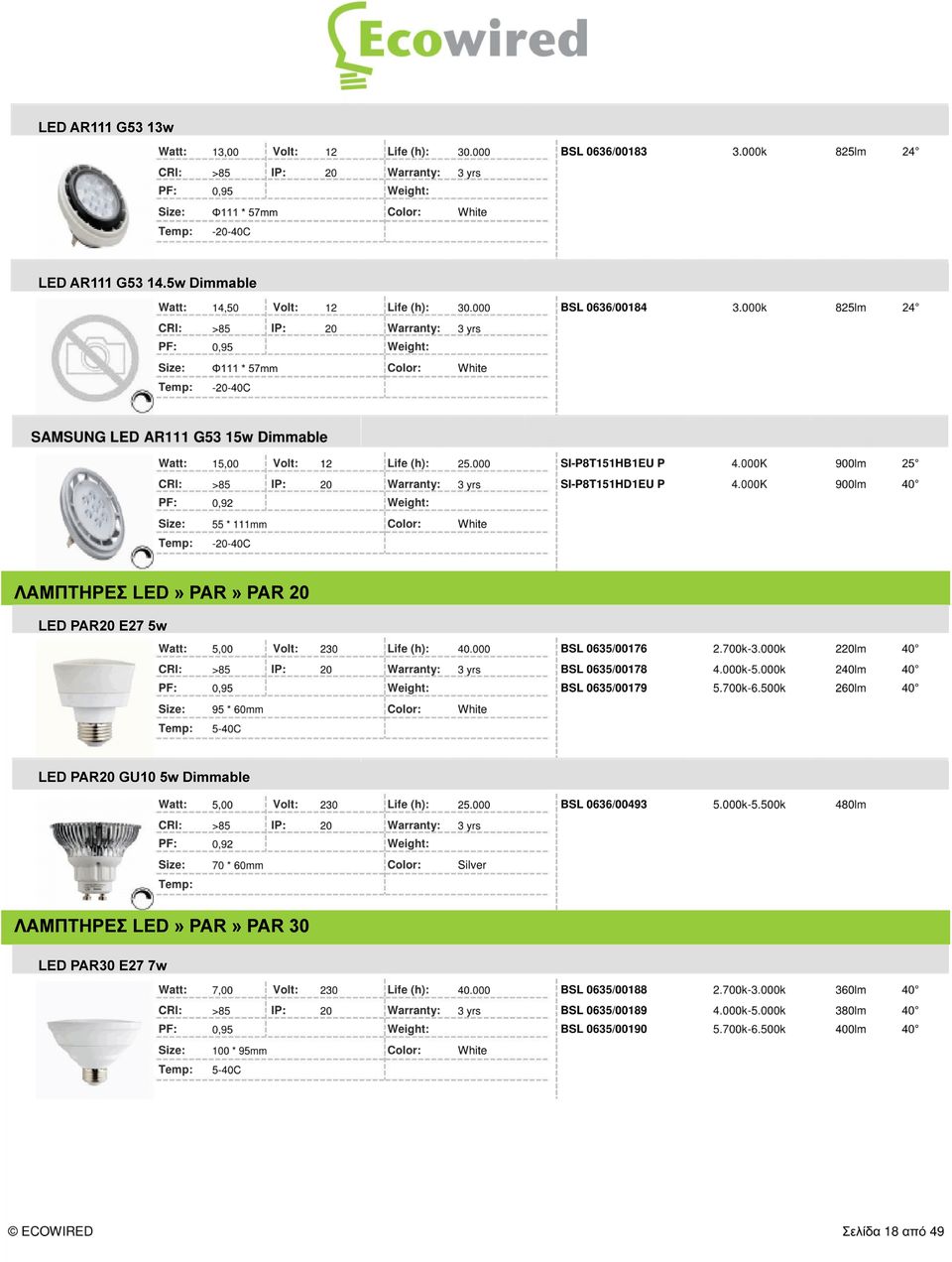 LED PAR20 E27 5w LED PAR20 GU10 5w