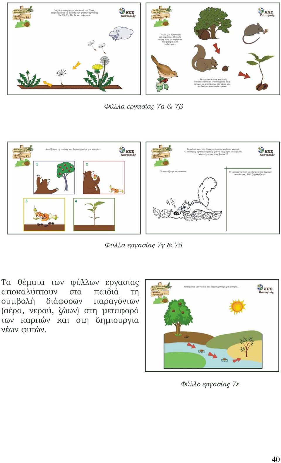 διάφορων παραγόντων (αέρα, νερού, ζώων) στη μεταφορά των