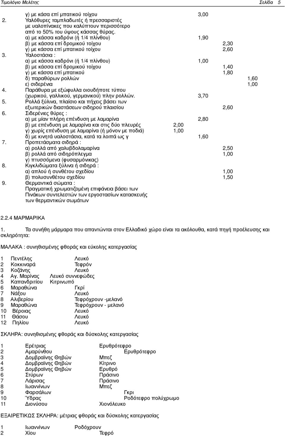 Υαλοστάσια : α) µε κάσσα καδρόνι (ή 1/4 πλίνθου) 1,00 β) µε κάσσα επί δροµικού τοίχου 1,40 γ) µε κάσσα επί µπατικού 1,80 δ) παραθύρων ρολλών 1,60 ε) σιδερένια 1,00 4.