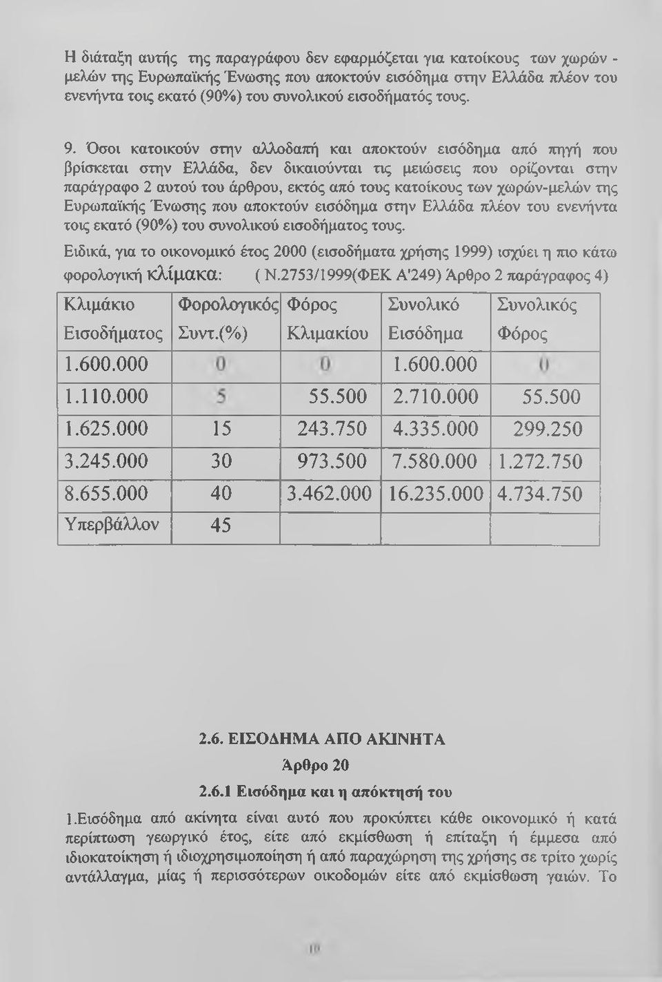 Όσοι κατοικούν στην αλλοδαπή και αποκτούν εισόδημα από πηγή που βρίσκεται στην Ελλάδα, δεν δικαιούνται τις μειώσεις που ορίζονται στην παράγραφο 2 αυτού του άρθρου, εκτός από τους κατοίκους των