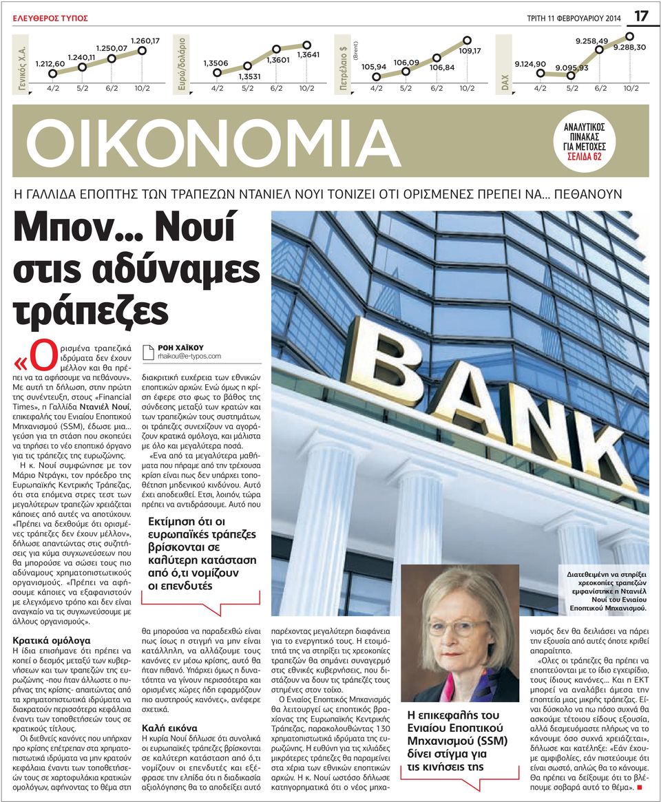288,30 ΟΙΚΟΝΟΜΙΑ ΑΝΑΛΥΤΙΚOΣ ΠΙΝΑΚΑΣ ΓΙΑ ΜΕΤΟΧΕΣ ΣΕΛΙ Α 62 Η ΓΑΛΛΙ Α ΕΠΟΠΤΗΣ ΤΩΝ ΤΡΑΠΕΖΩΝ ΝΤΑΝΙΕΛ ΝΟΥΙ ΤΟΝΙΖΕΙ ΟΤΙ ΟΡΙΣΜΕΝΕΣ ΠΡΕΠΕΙ ΝΑ... ΠΕΘΑΝΟΥΝ Μπον.