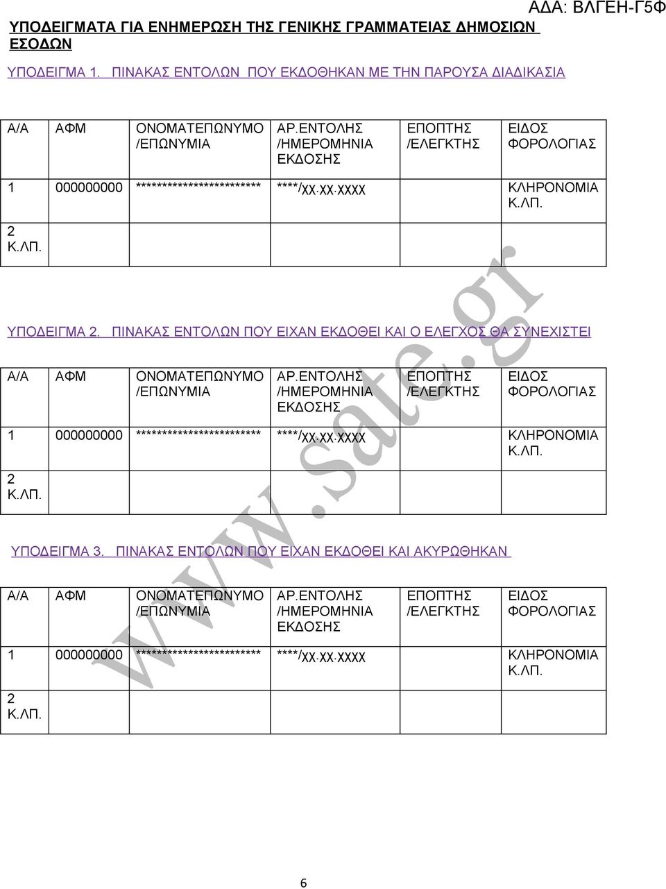 ΠΙΝΑΚΑΣ ΕΝΤΟΛΩΝ ΠΟΥ ΕΚΔΟΘΗΚΑΝ ΜΕ ΤΗΝ ΠΑΡΟΥΣΑ ΔΙΑΔΙΚΑΣΙΑ ΥΠΟΔΕΙΓΜΑ.