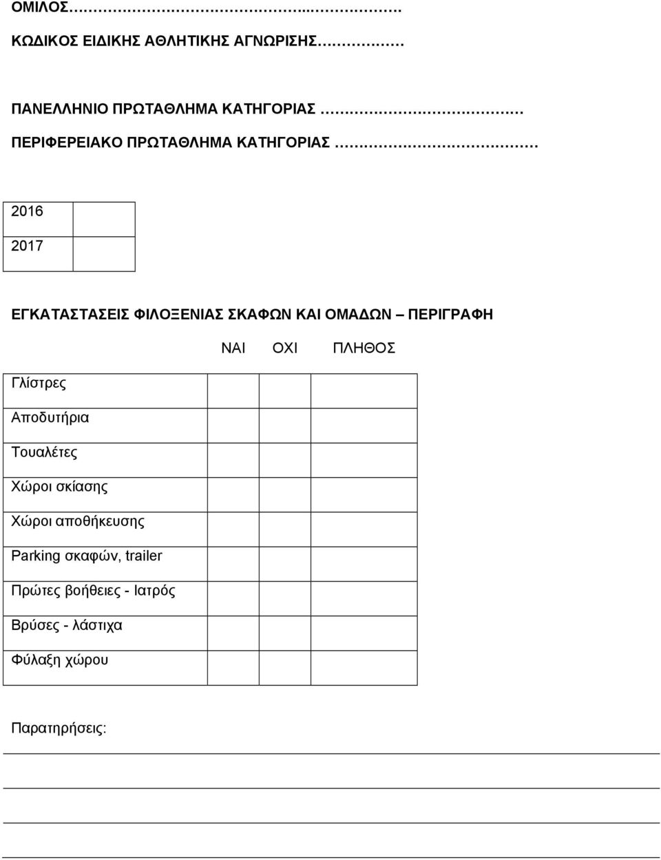 ΠΡΩΤΑΘΛΗΜΑ ΚΑΤΗΓΟΡΙΑΣ 2016 2017 ΕΓΚΑΤΑΣΤΑΣΕΙΣ ΦΙΛΟΞΕΝΙΑΣ ΣΚΑΦΩΝ ΚΑΙ ΟΜΑΔΩΝ ΠΕΡΙΓΡΑΦΗ