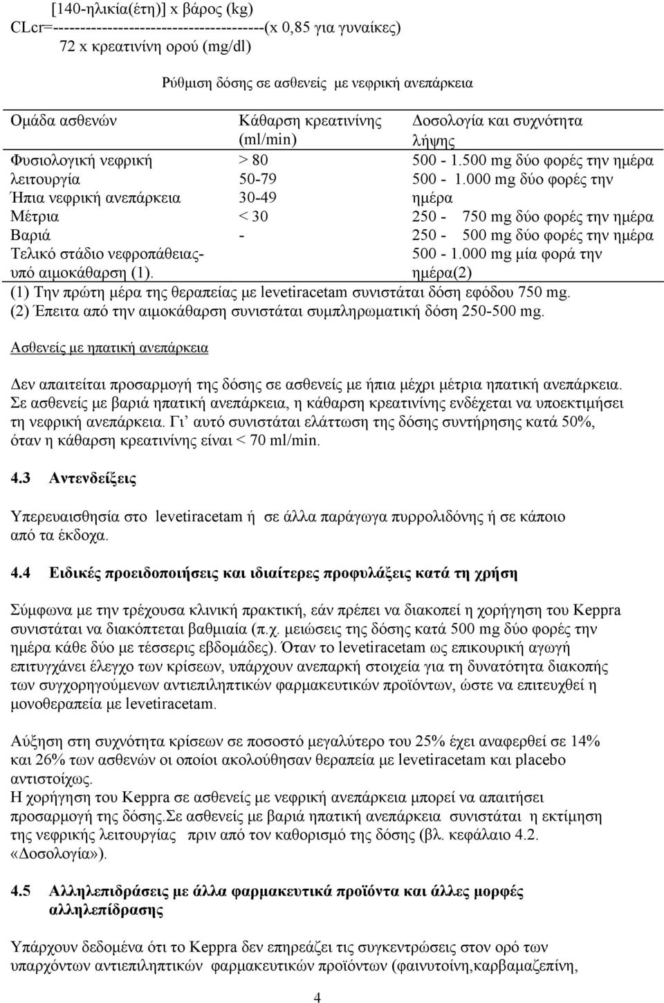 500 mg δύο φορές την ημέρα 500-1.000 mg δύο φορές την ημέρα 250-750 mg δύο φορές την ημέρα 250-500 mg δύο φορές την ημέρα 500-1.