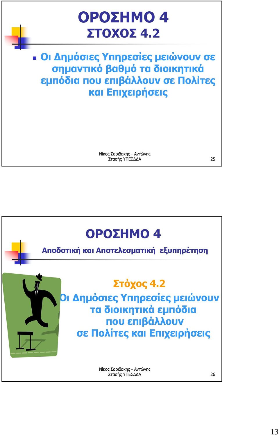 επιβάλλουν σε Πολίτες και Επιχειρήσεις Στασής ΥΠΕΣΔΔΑ 25 ΟΡΟΣΗΜΟ 4 Αποδοτική και