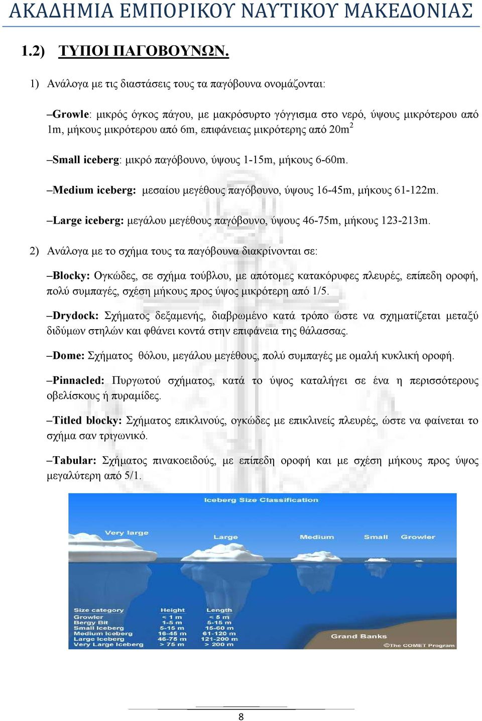 20m 2 Small iceberg: µικρό παγόβουνο, ύψους 1-15m, µήκους 6-60m. Medium iceberg: µεσαίου µεγέθους παγόβουνο, ύψους 16-45m, µήκους 61-122m.