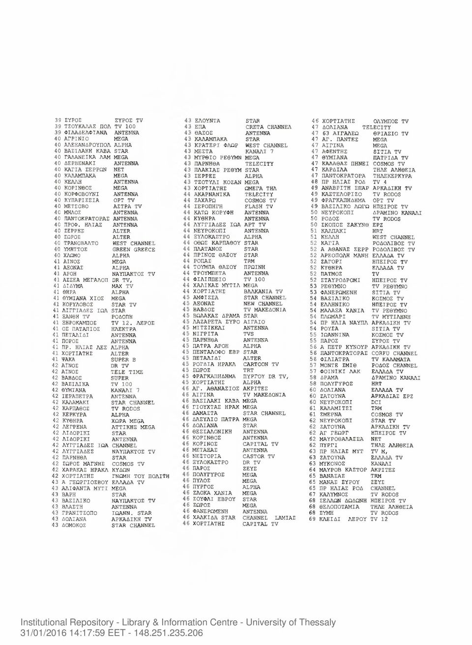 ΗΛΙΑΣ ANTENNA 40 ΣΕΡΡΕΣ ALTER 40 ΣΩΡΟΣ ALTER 40 ΤΡΑΝΟΒΑΛΤΟ WEST CHANNEL 40 ΥΜΗΤΤΟΣ GREEN GREECE 40 ΧΛΩΜΟ ALPHA 41 ΑΙΝΟΣ MEGA 41 ΑΞΟΝΑΣ ALPHA 41 ΑΡΟΗ ΝΑΥΠΑΚΤΟΣ TV 41 ΑΣΣΕΑ ΜΕΓΑΛΟΠ DR TV, 41 ΔΙΔΥΜΑ MAX