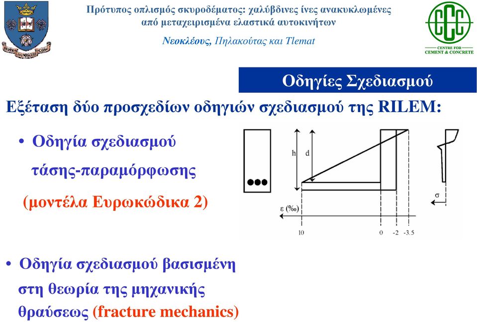τάσης-παραμόρφωσης (μοντέλα Ευρωκώδικα 2) Οδηγία