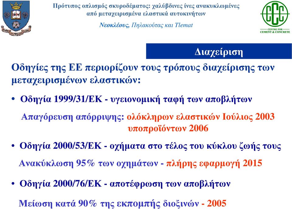 υποπροϊόντων 2006 Οδηγία 2000/53/ΕΚ - οχήματα στο τέλος του κύκλου ζωής τους Ανακύκλωση 95% των οχημάτων