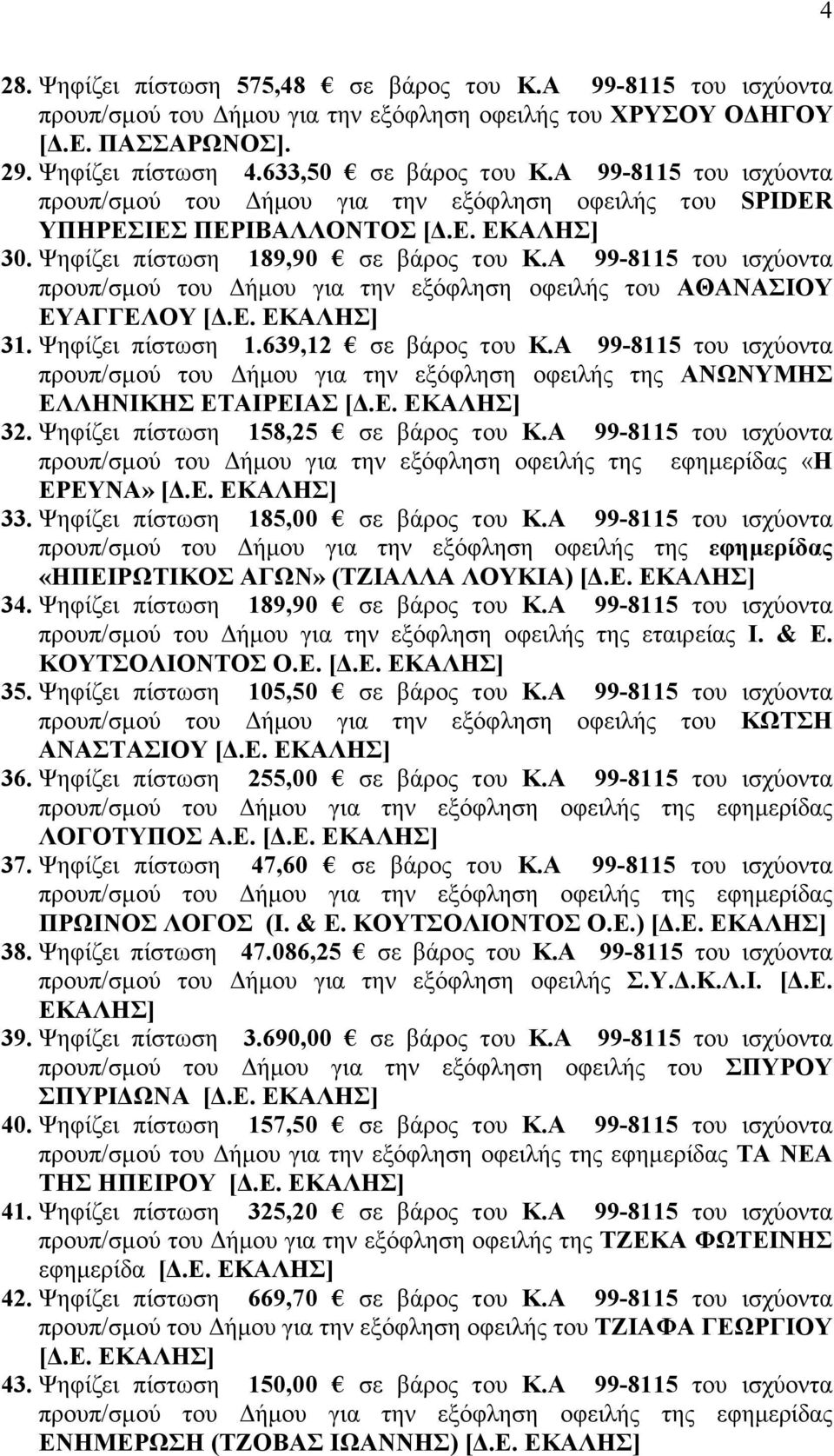 Α 99-8115 του ισχύοντα προυπ/σμού του Δήμου για την εξόφληση οφειλής του ΑΘΑΝΑΣΙΟΥ ΕΥΑΓΓΕΛΟΥ [Δ.Ε. ΕΚΑΛΗΣ] 31. Ψηφίζει πίστωση 1.639,12 σε βάρος του Κ.