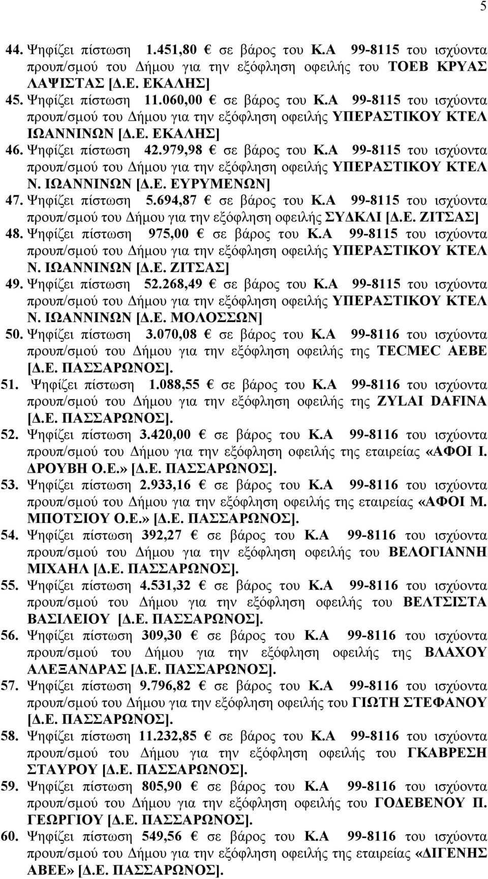 Α 99-8115 του ισχύοντα προυπ/σμού του Δήμου για την εξόφληση οφειλής ΥΠΕΡΑΣΤΙΚΟΥ ΚΤΕΛ Ν. ΙΩΑΝΝΙΝΩΝ [Δ.Ε. ΕΥΡΥΜΕΝΩΝ] 47. Ψηφίζει πίστωση 5.694,87 σε βάρος του Κ.