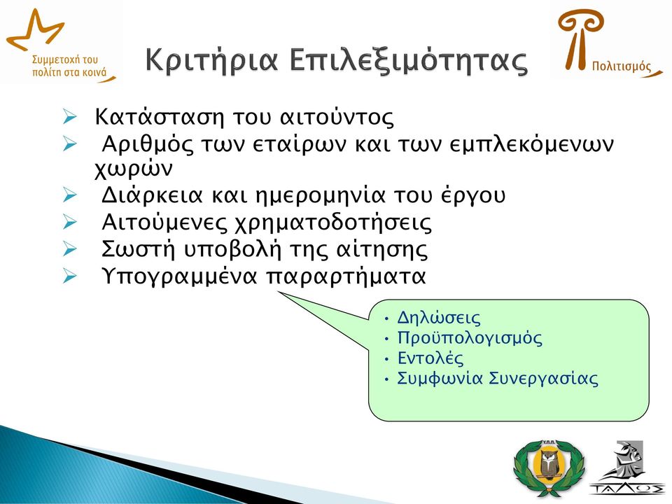 Αιτούμενες χρηματοδοτήσεις Σωστή υποβολή της αίτησης