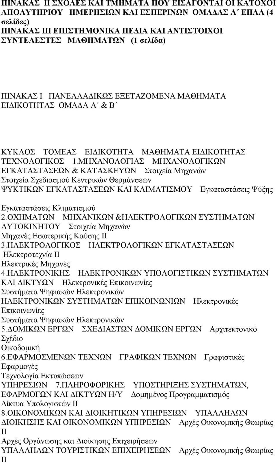 ΜΗΧΑΝΟΛΟΓΙΑΣ ΜΗΧΑΝΟΛΟΓΙΚΩΝ ΕΓΚΑΤΑΣΤΑΣΕΩΝ & ΚΑΤΑΣΚΕΥΩΝ Στοιχεία Μηχανών Στοιχεία Σχεδιασμού Κεντρικών Θερμάνσεων ΨΥΚΤΙΚΩΝ ΕΓΚΑΤΑΣΤΑΣΕΩΝ ΚΑΙ ΚΛΙΜΑΤΙΣΜΟΥ Εγκαταστάσεις Ψύξης Εγκαταστάσεις Κλιματισμού 2.