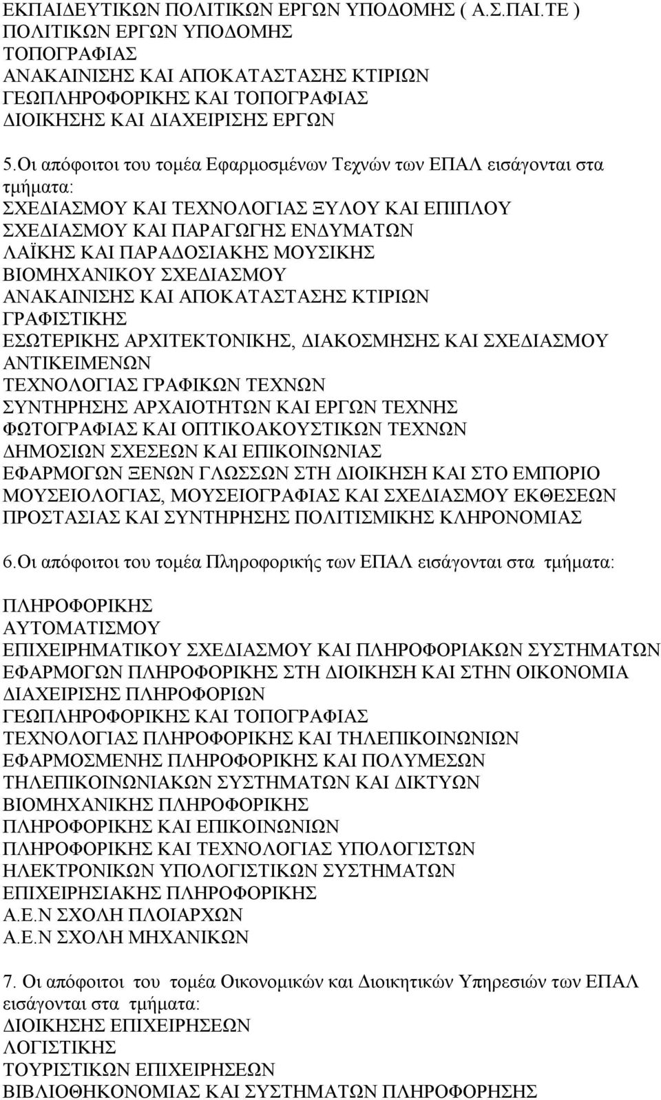 ΒΙΟΜΗΧΑΝΙΚΟΥ ΣΧΕΔΙΑΣΜΟΥ ΑΝΑΚΑΙΝΙΣΗΣ ΚΑΙ ΑΠΟΚΑΤΑΣΤΑΣΗΣ ΚΤΙΡΙΩΝ ΓΡΑΦΙΣΤΙΚΗΣ ΕΣΩΤΕΡΙΚΗΣ ΑΡΧΙΤΕΚΤΟΝΙΚΗΣ, ΔΙΑΚΟΣΜΗΣΗΣ ΚΑΙ ΣΧΕΔΙΑΣΜΟΥ ΑΝΤΙΚΕΙΜΕΝΩΝ ΤΕΧΝΟΛΟΓΙΑΣ ΓΡΑΦΙΚΩΝ ΤΕΧΝΩΝ ΣΥΝΤΗΡΗΣΗΣ ΑΡΧΑΙΟΤΗΤΩΝ ΚΑΙ