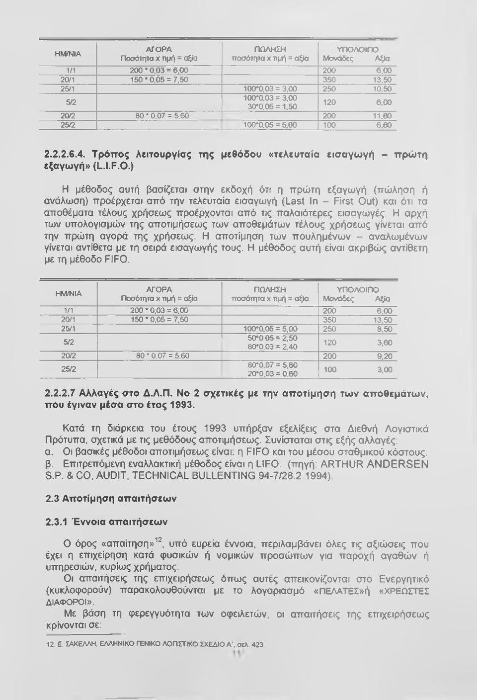 ) Η μέθοδος αυτή βασίζεται στην εκδοχή ότι η πρώτη εξαγωγή (πώληση ή ανάλωση) προέρχεται από την τελευταία εισαγωγή (Last In - First Out) και ότι τα αποθέματα τέλους χρήσεως προέρχονται από τις